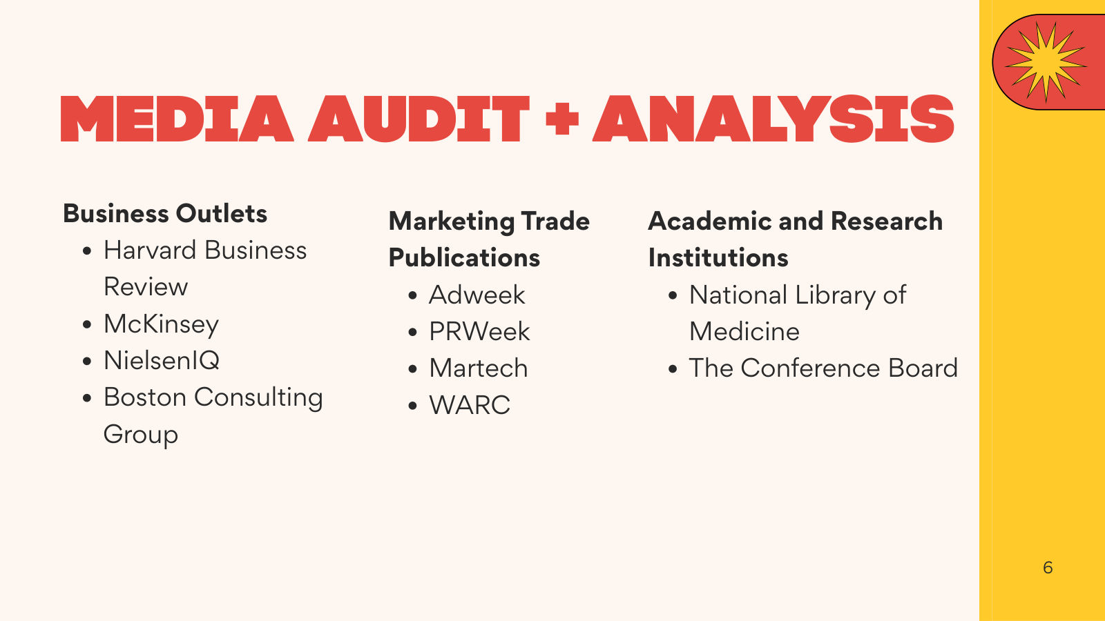 Grace Creative — Solaris PR, slide 6 of 38.