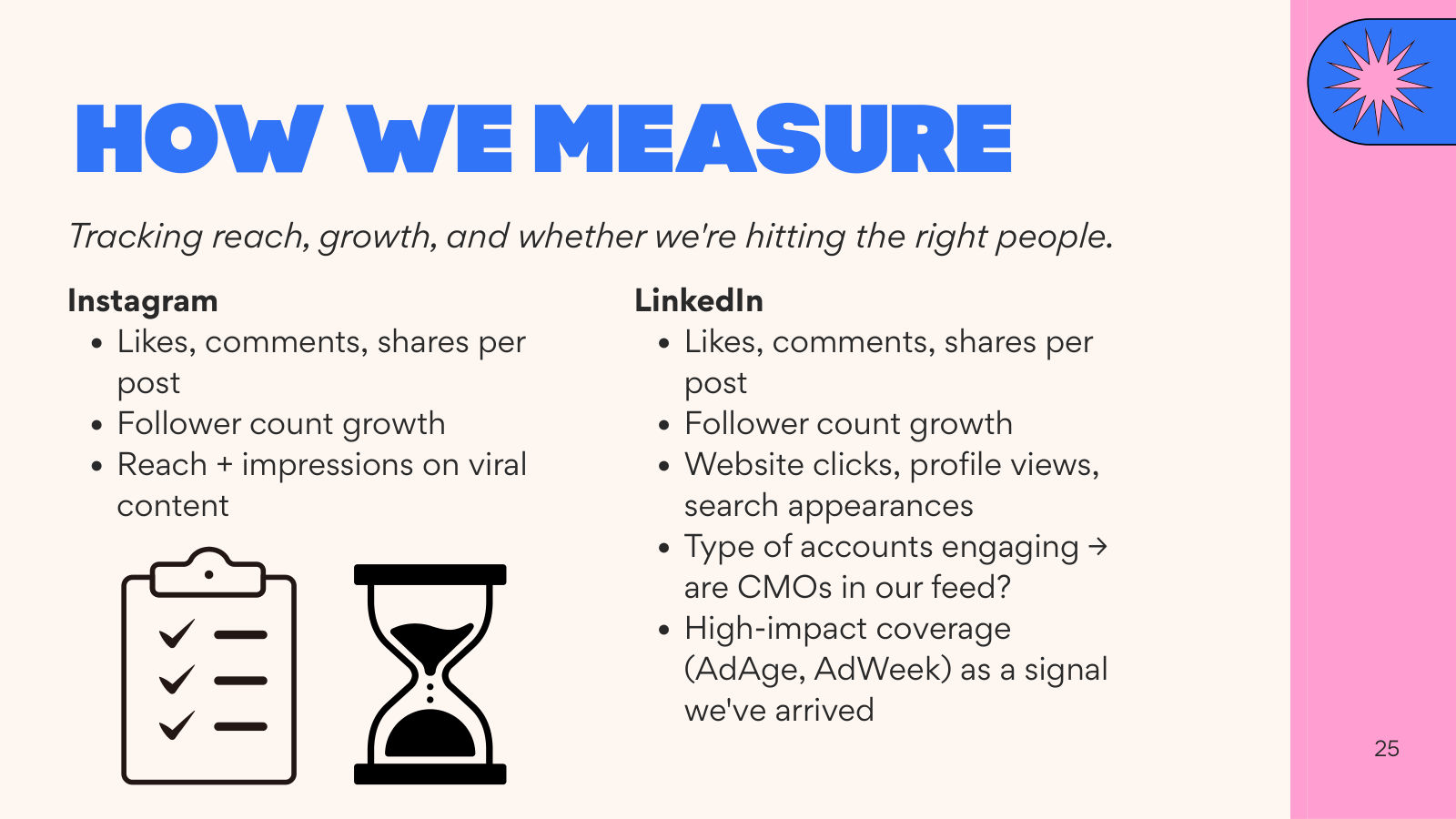 Grace Creative — Solaris PR, slide 25 of 38.
