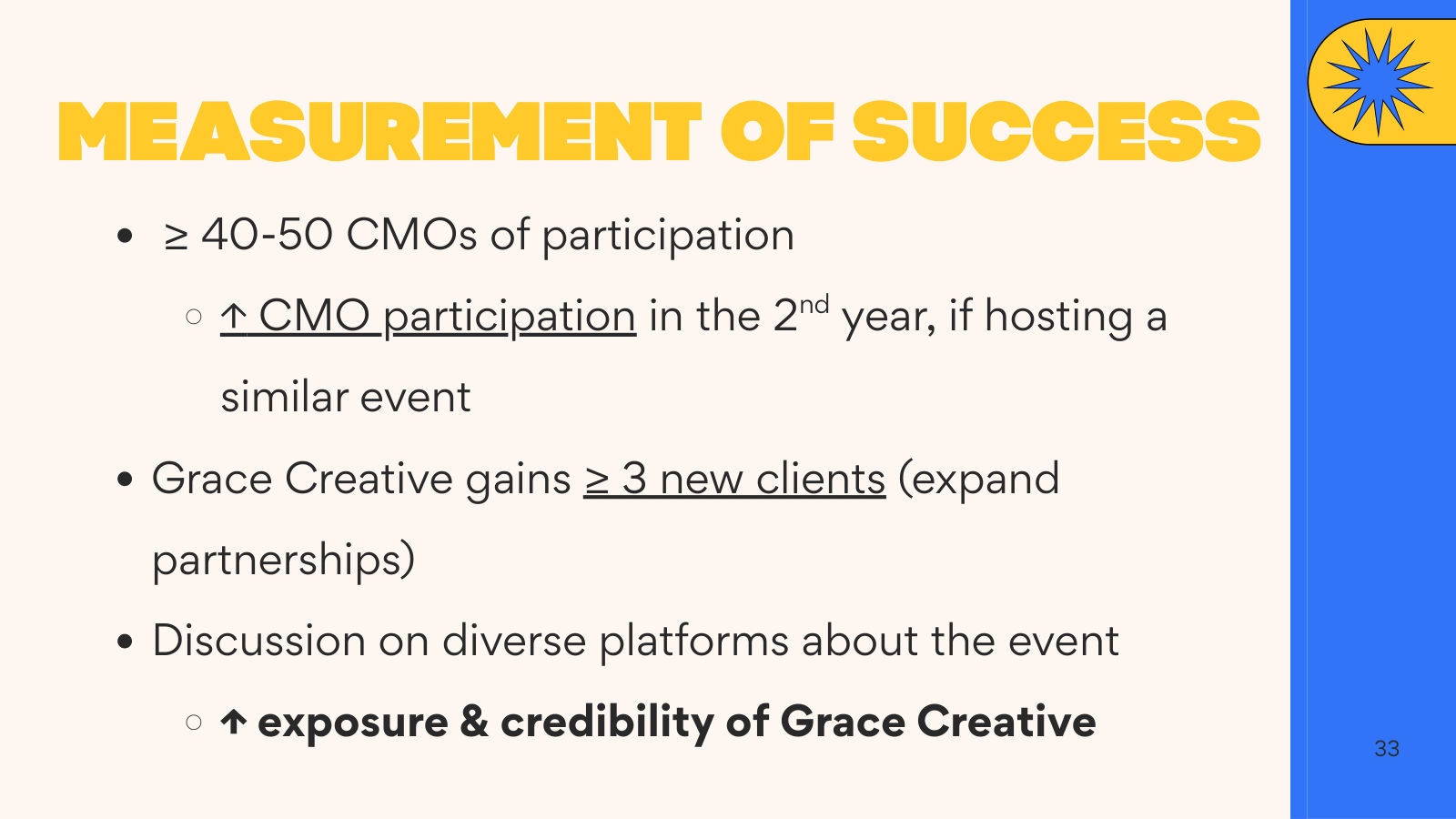 Grace Creative — Solaris PR, slide 33 of 38.