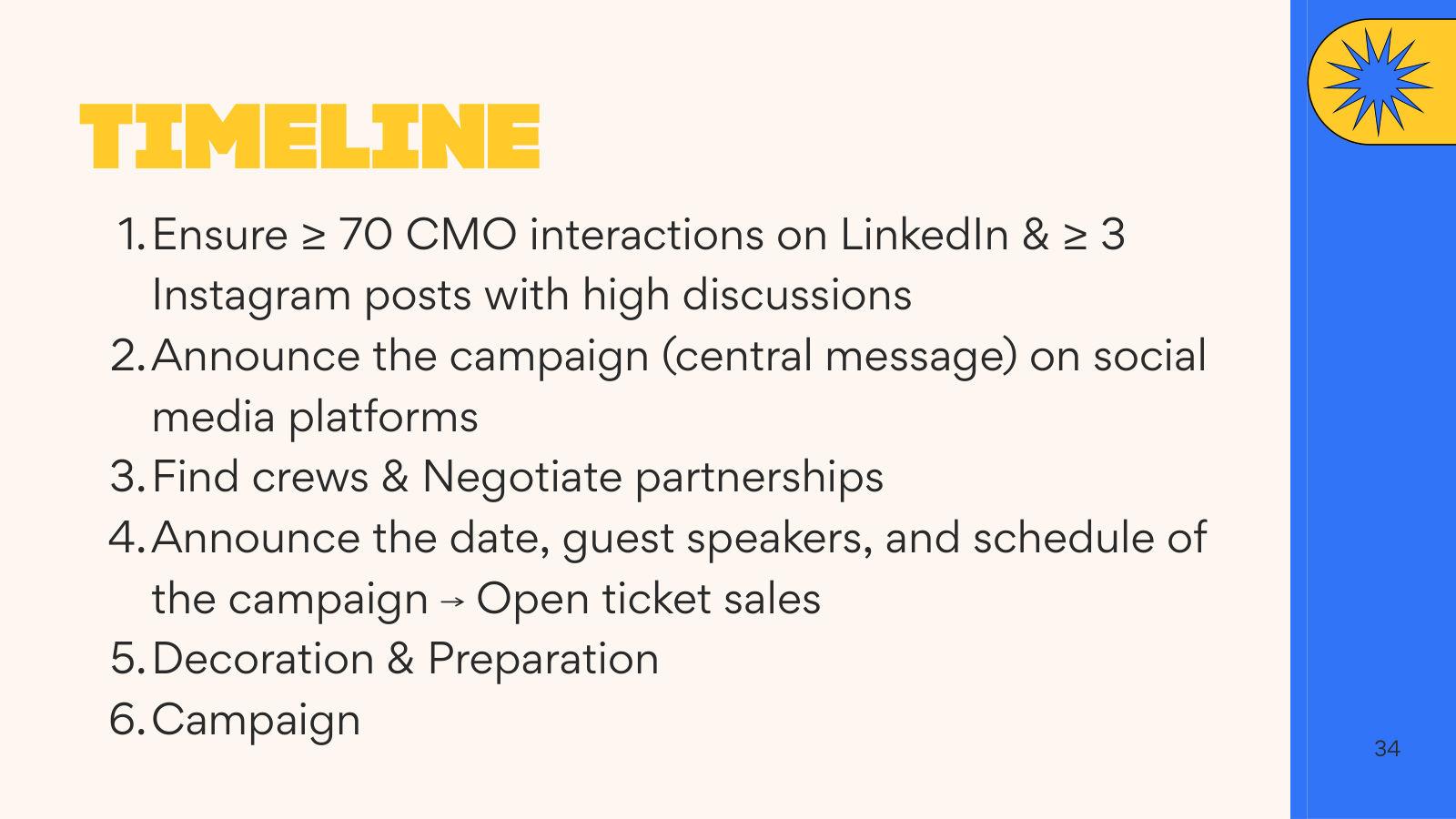 Grace Creative — Solaris PR, slide 34 of 38.