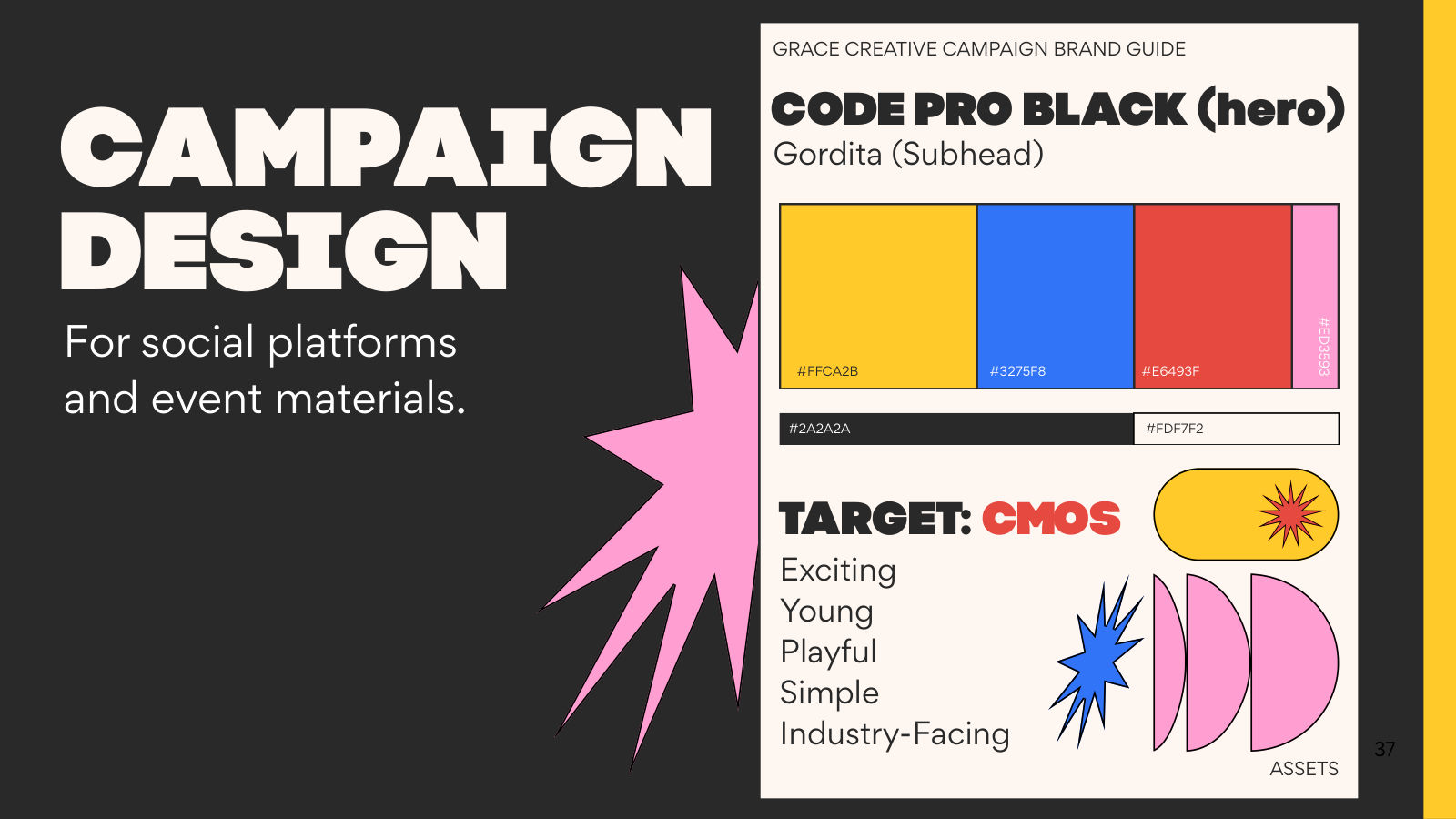 Grace Creative — Solaris PR, slide 37 of 38.