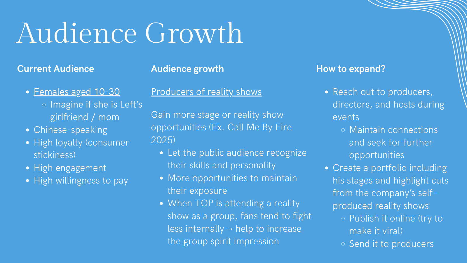 Left (Hang) Zuo Brand Strategy, slide 4 of 10.